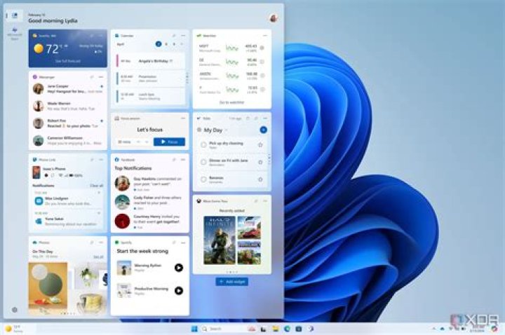 Best widgets - How To Discuss