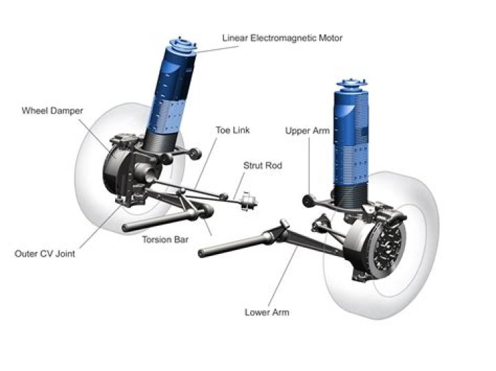 bose suspension