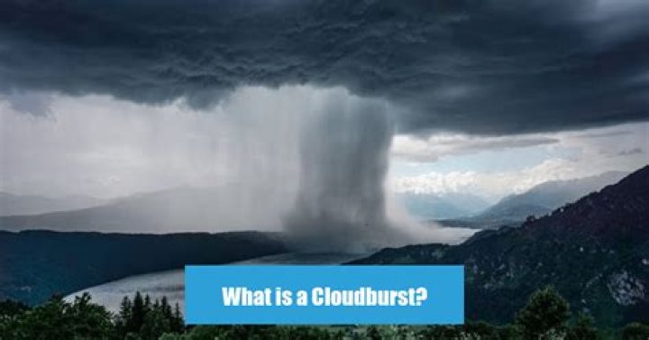 Cloudbursting - How To Discuss