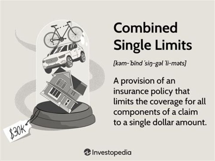 Combined Single Limits - How To Discuss