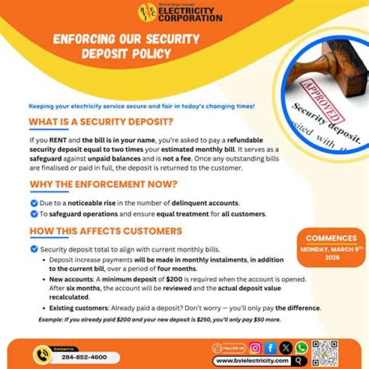 Deposit Policy - How To Discuss