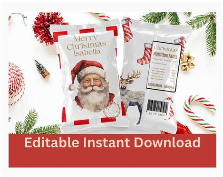 Digital Wrapper