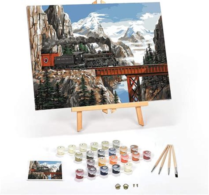 Do you stretch canvas before or after painting