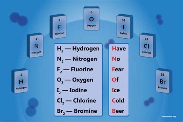 Does nitrogen exist as a diatomic molecule
