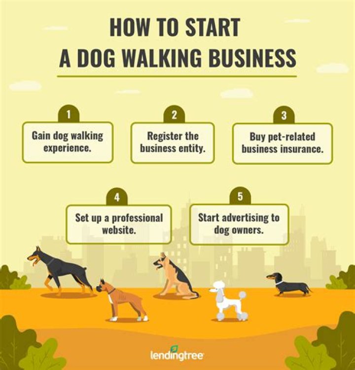 dog business
