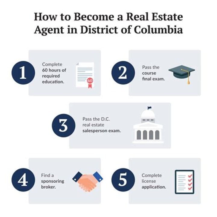 EXCLUSIVE AGENT - How To Discuss