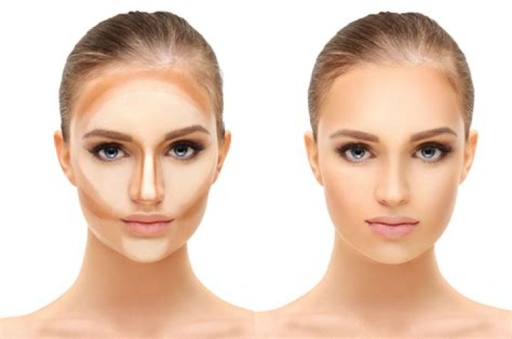 face contouring