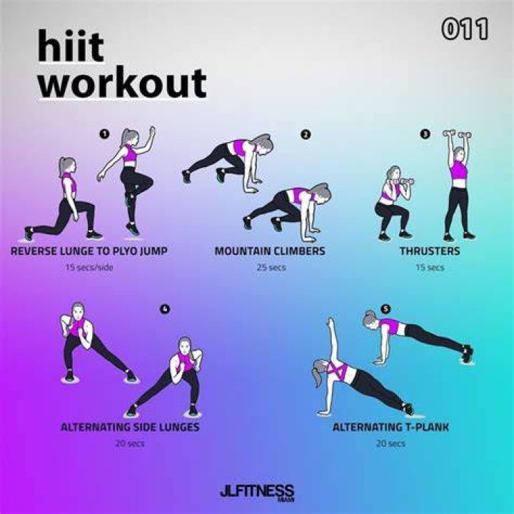 hiit exercises for women