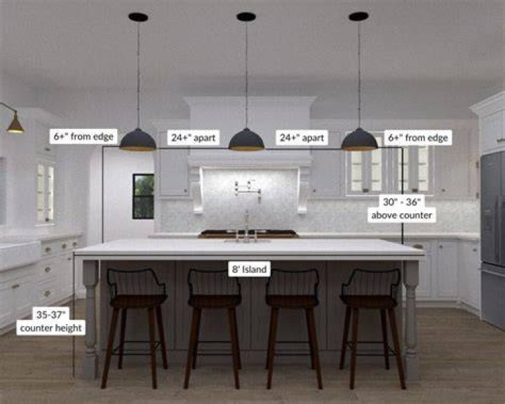 How big should light be over kitchen island