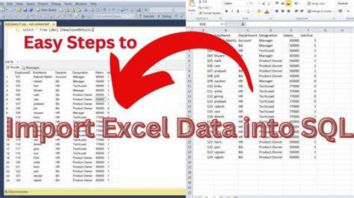 How do I log into SQL database