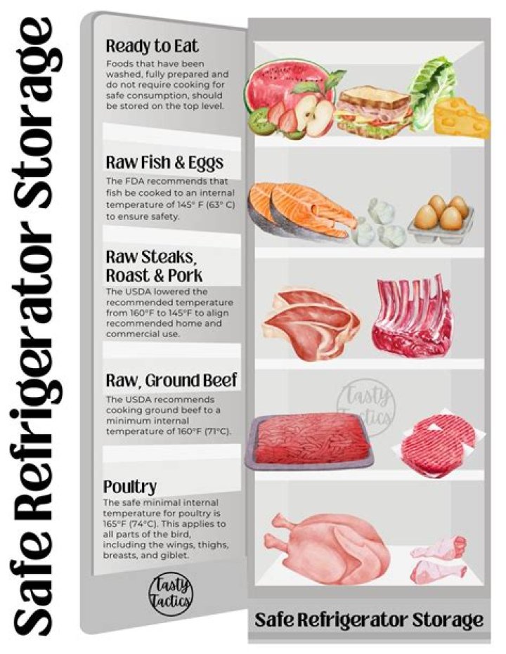 How long can you refrigerate soup?