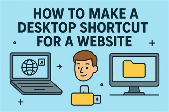 How to create a shortcut to a website