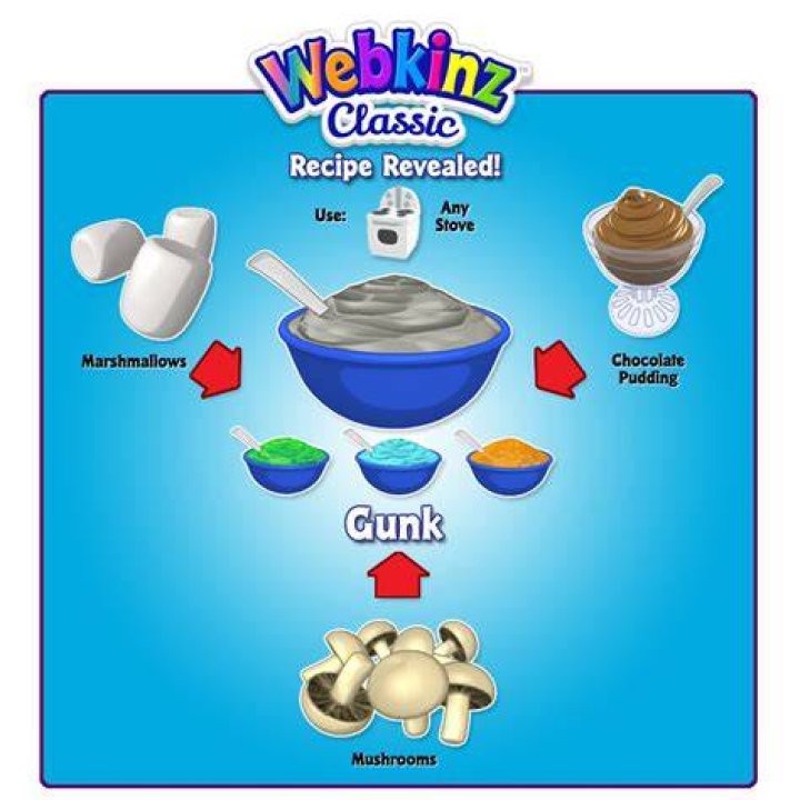 How to get a trophy in Webkinz?