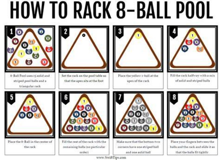 How to rack pool balls