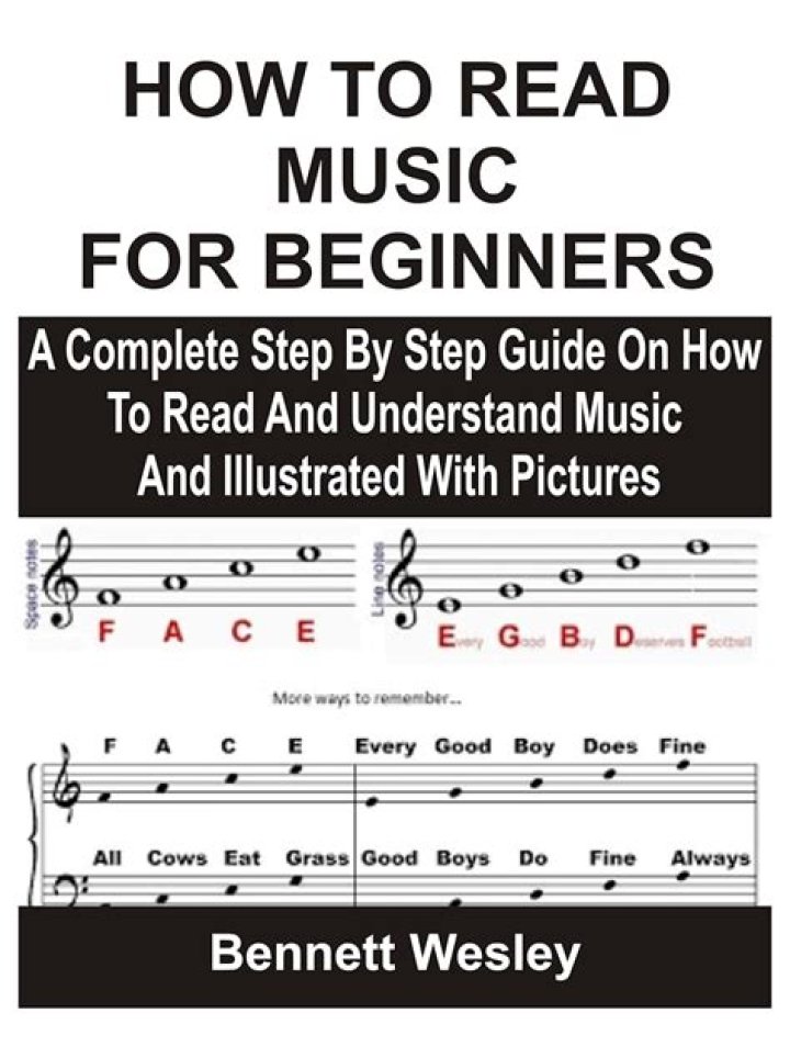 how to read music for guitar