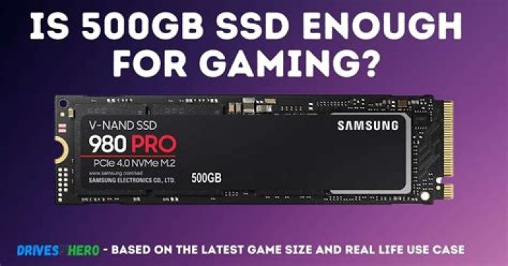 Is 500gb Ssd Enough For Gaming