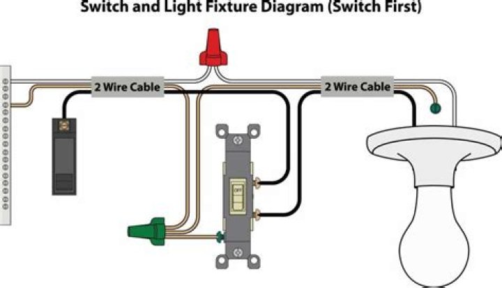light switch wiring diagram