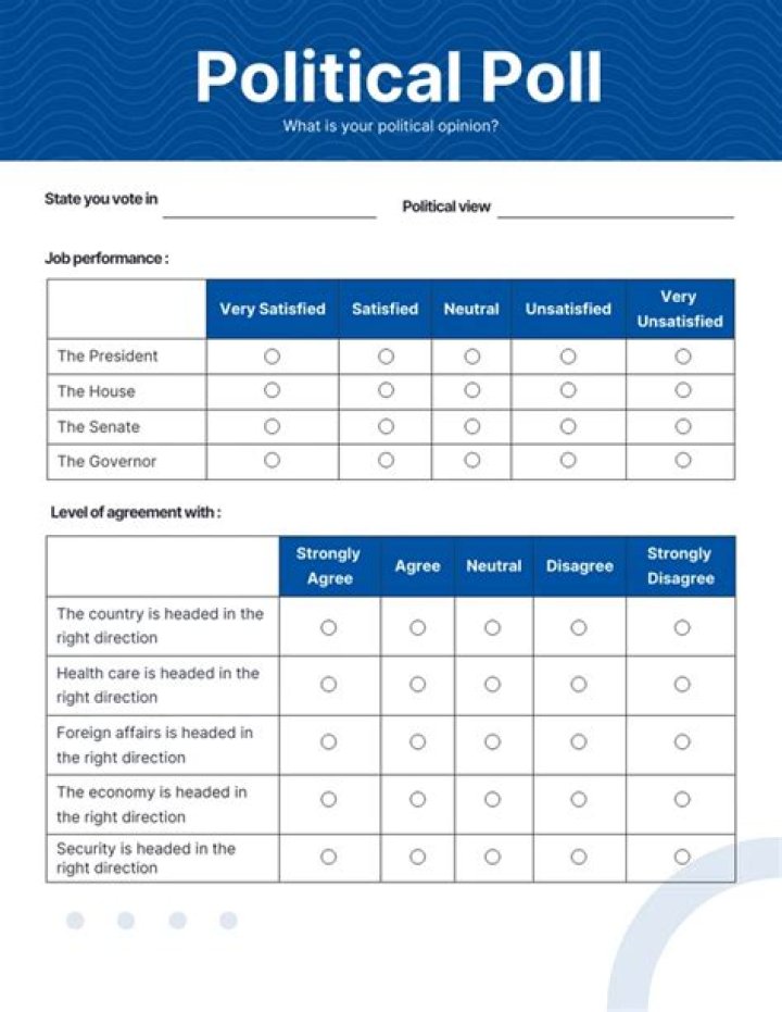 Opinion poll - How To Discuss