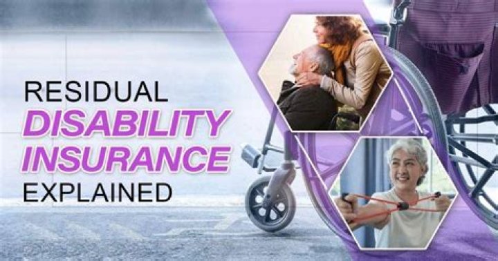 Residual disability - How To Discuss
