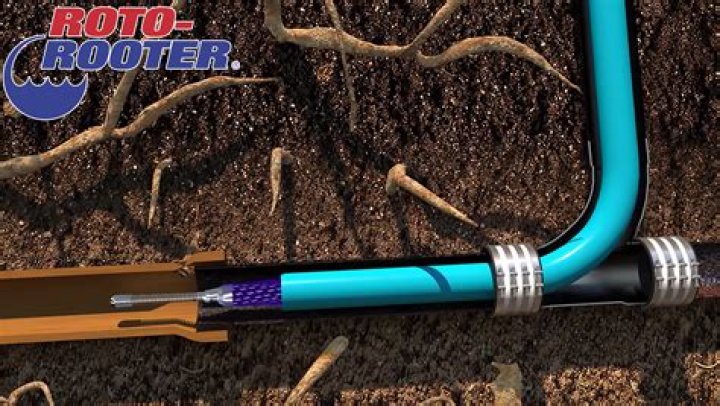 Roto Rooter Vs Plumber - How To Discuss