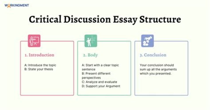 Step function - How To Discuss
