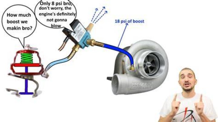 What causes low turbo boost pressure?