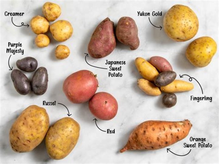 What Colour should sweet potato be when cooked?