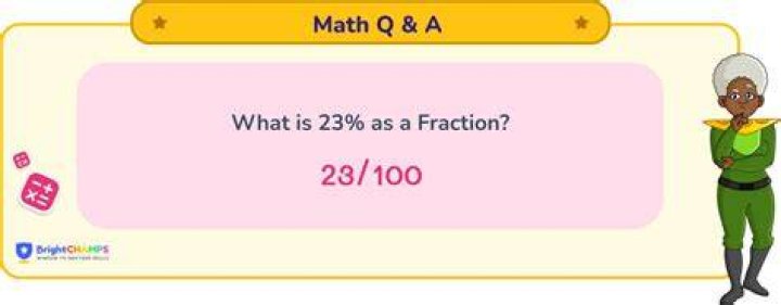What is 23% as a fraction
