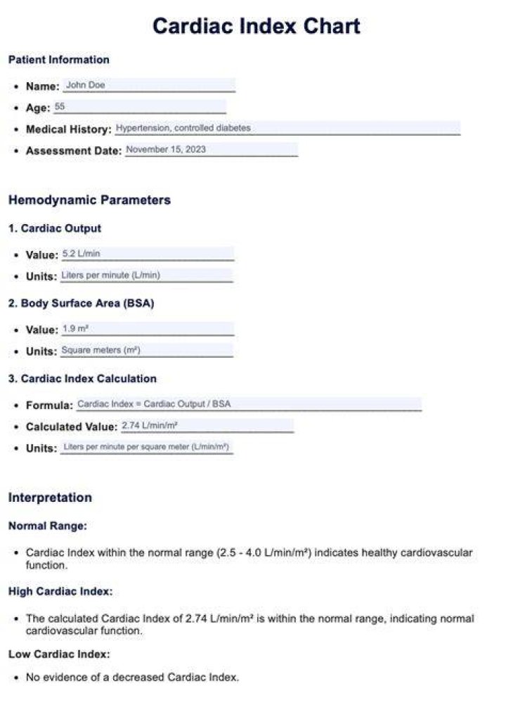 What is a high cardiac index