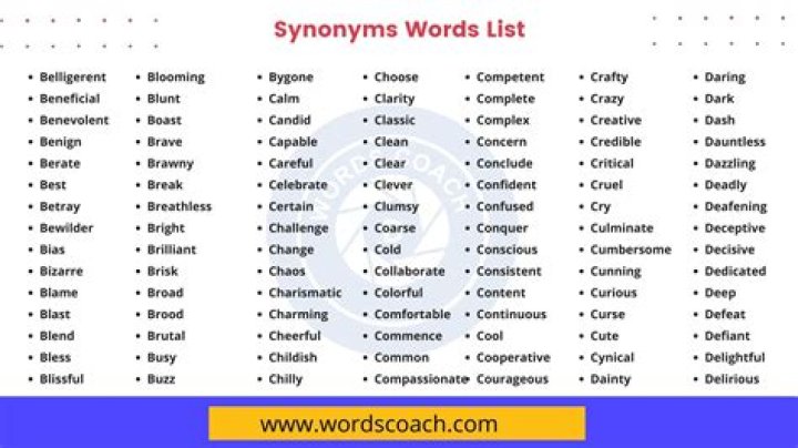 What is a synonym for irritably