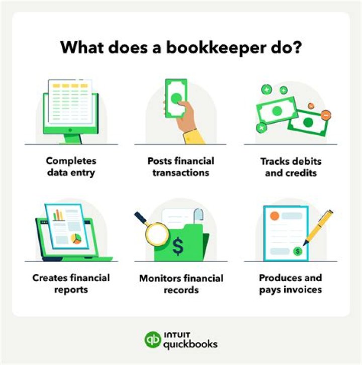 Why Small Business Need Book-keepers?