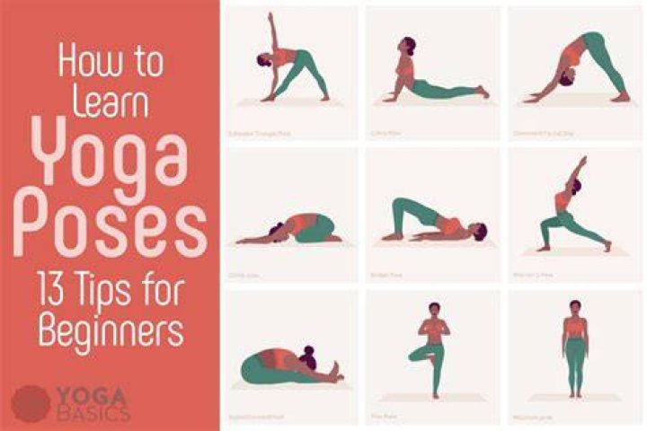 Yoga - How To Discuss